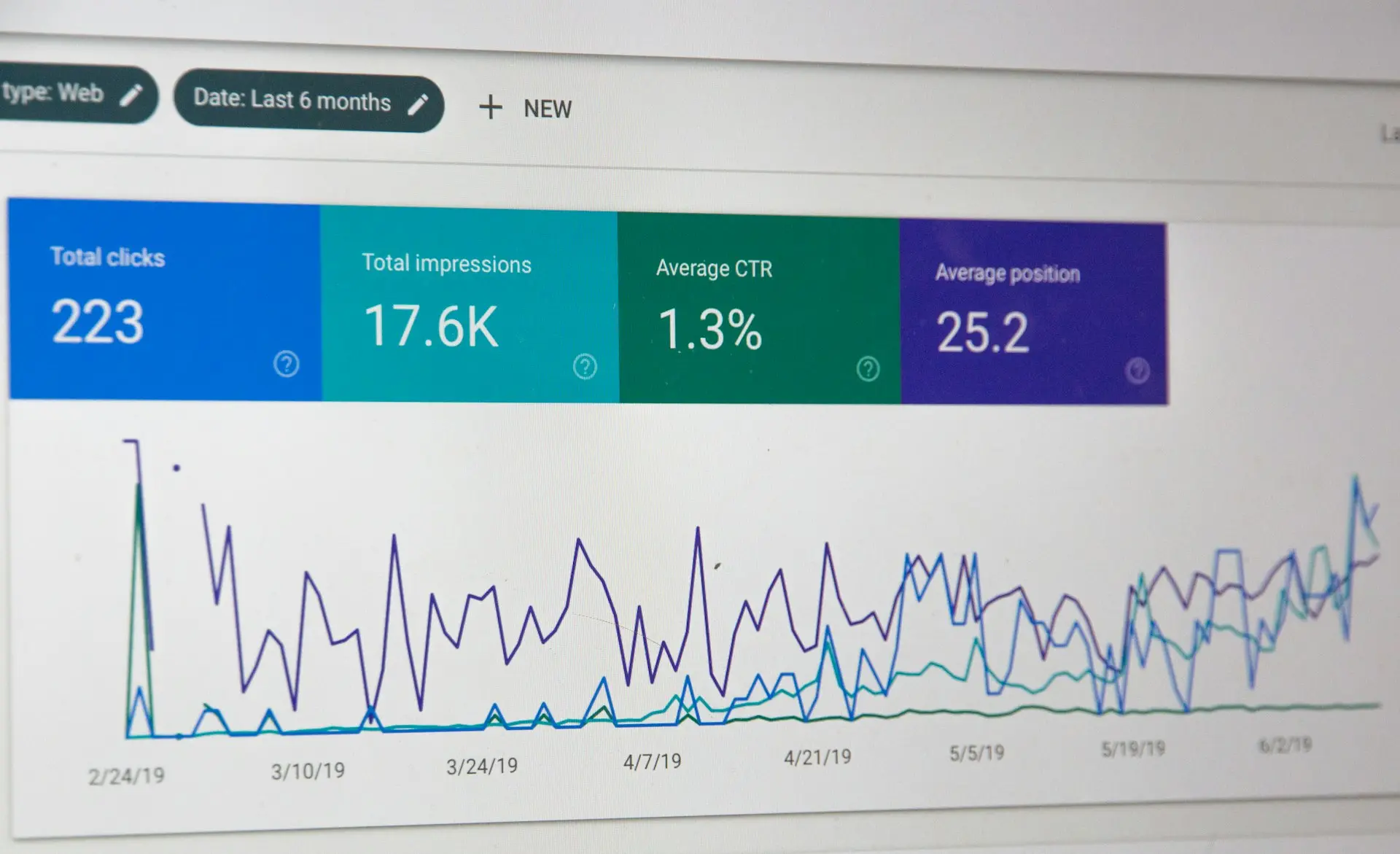 SEO para Empresas: Optimiza tu Posicionamiento en Google | HDTI