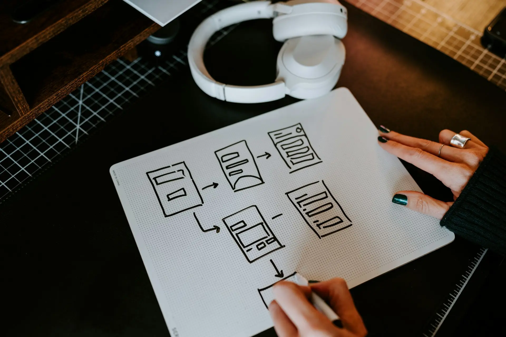 Optimización de la Experiencia de Usuario en E-commerce | HDTI